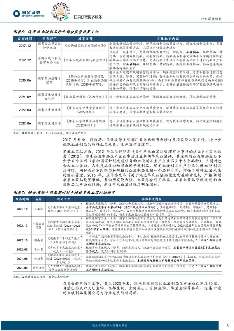 《国金证券-血液制品行业深度_外延并购 品种开拓_行业走向进一步集中》 - 第6页预览图