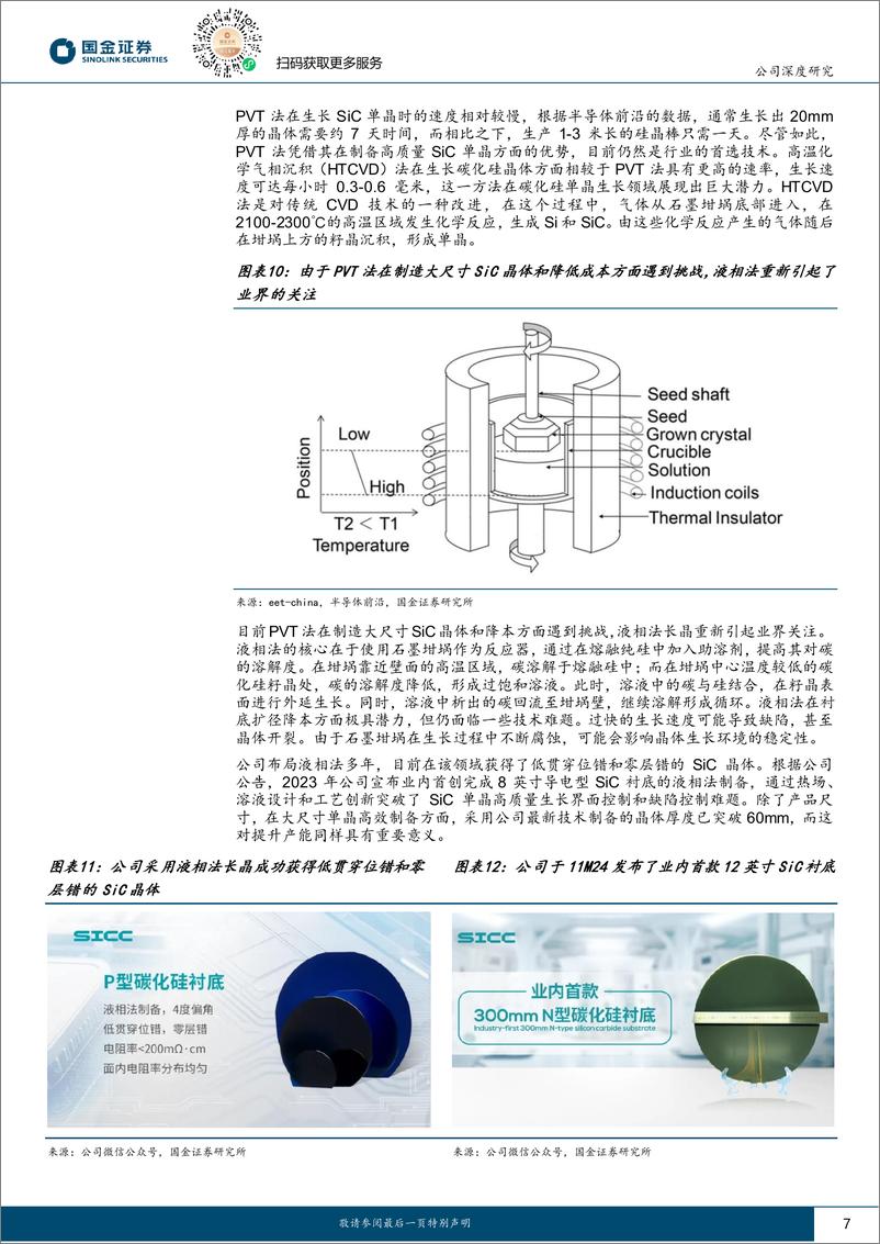 《天岳先进(688234)国内领先的碳化硅衬底龙头-241215-国金证券-26页》 - 第7页预览图