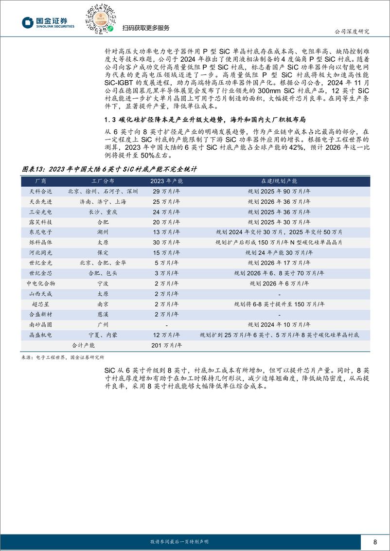 《天岳先进(688234)国内领先的碳化硅衬底龙头-241215-国金证券-26页》 - 第8页预览图