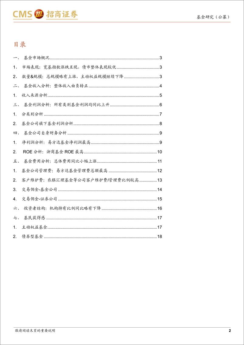 《公募基金2023年中报收入利润费用分析：各类别基金总利润均同比上涨，股票市场负贡献减小-20230903-招商证券-19页》 - 第3页预览图