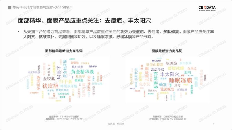 《【CBNData】2020年6月美妆行业月度消费趋势观察》 - 第8页预览图