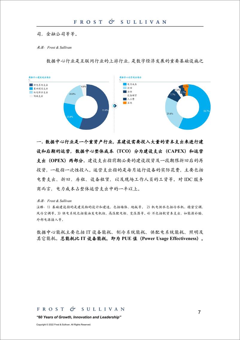 《2022年东南亚数据中心行业研究报告-16页-WN9》 - 第8页预览图