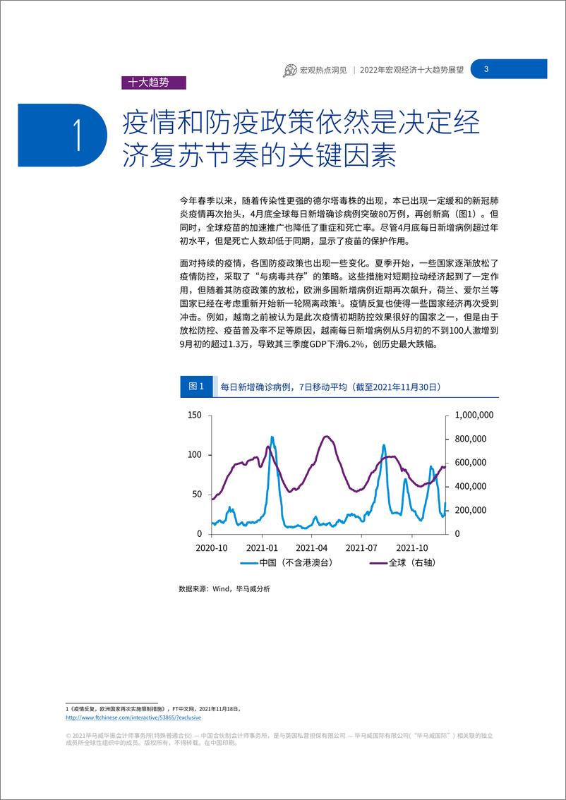 《毕马威-2022年宏观经济十大趋势展望.pdf-22页》 - 第4页预览图