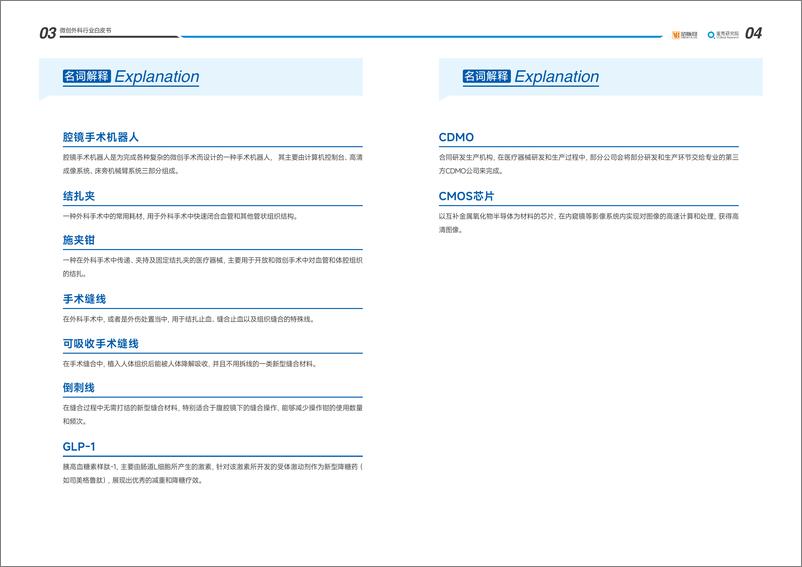 《2024年微创外科行业白皮书-技术创新加速国产化_九大细分领域竞争升级》 - 第3页预览图