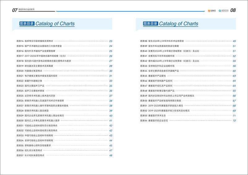《2024年微创外科行业白皮书-技术创新加速国产化_九大细分领域竞争升级》 - 第5页预览图