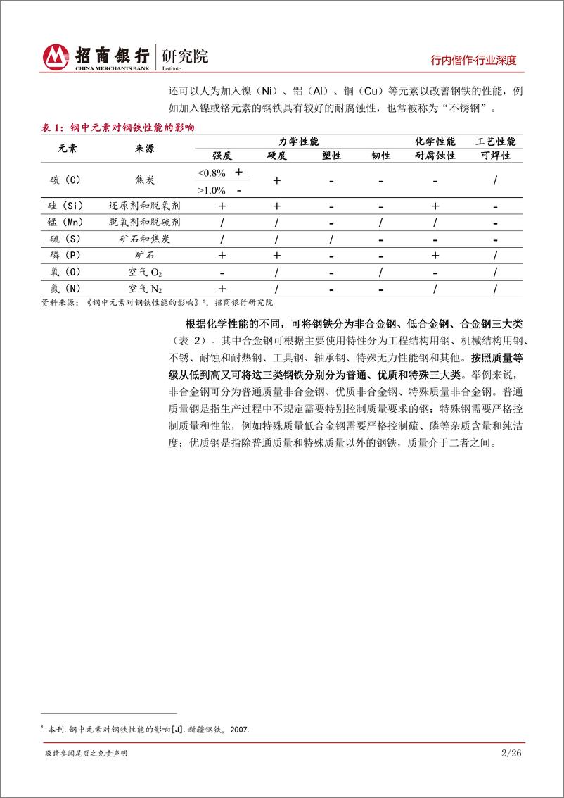 《钢铁行业深度研究之基本篇：供需结构调整，迈入高质量发展新篇章-20221027-招商银行-32页》 - 第7页预览图