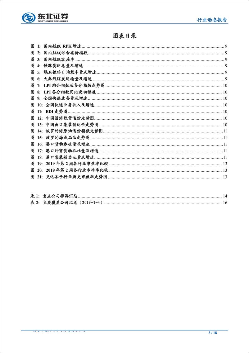 《交通运输行业：汇升短期利好航空，关注快递的下行抵抗力-20190113-东北证券-18页》 - 第4页预览图