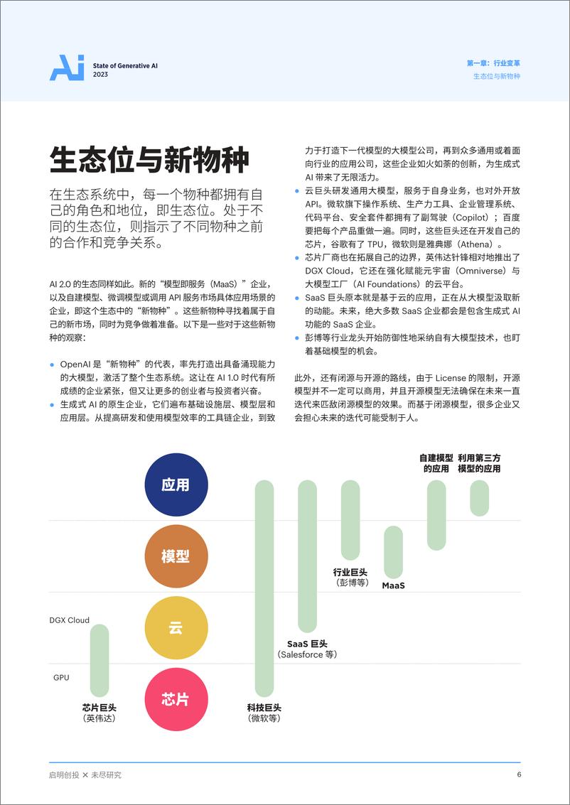 《启明创投&未尽研究-生成式AI报告-2023-38页》 - 第7页预览图