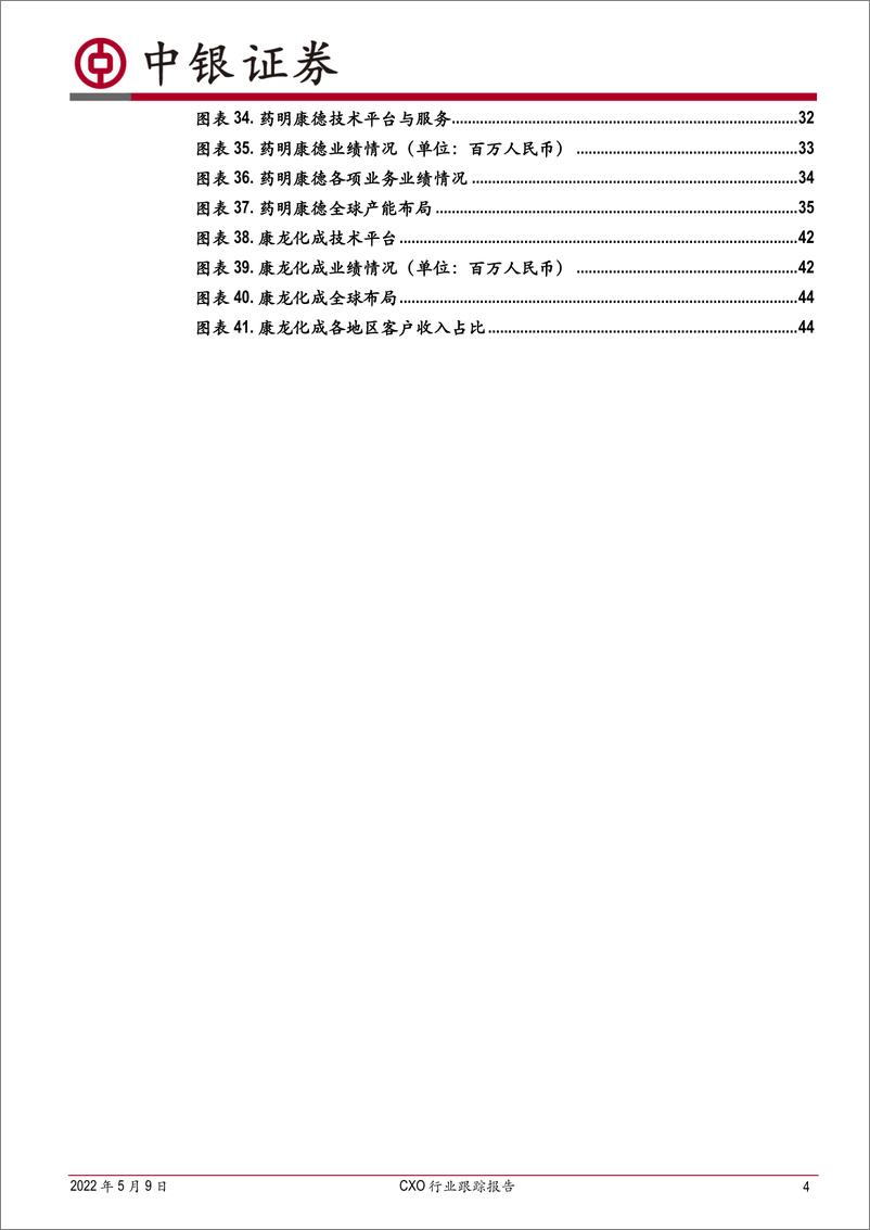 《CXO行业跟踪报告：高景气增长持续，投资进入精挑细选时期-20220509-中银国际-49页》 - 第5页预览图