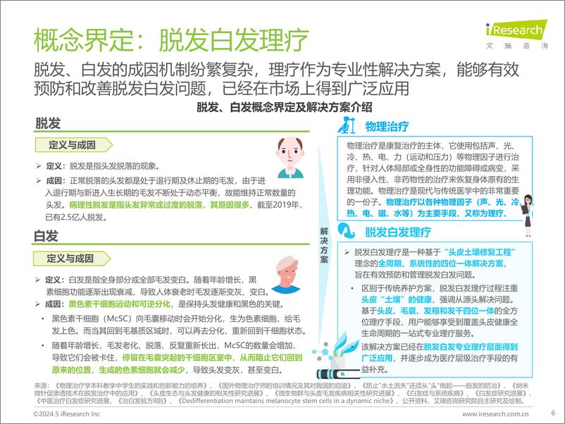 《艾瑞咨询：2024年中国脱发白发理疗产业洞察报告》 - 第6页预览图