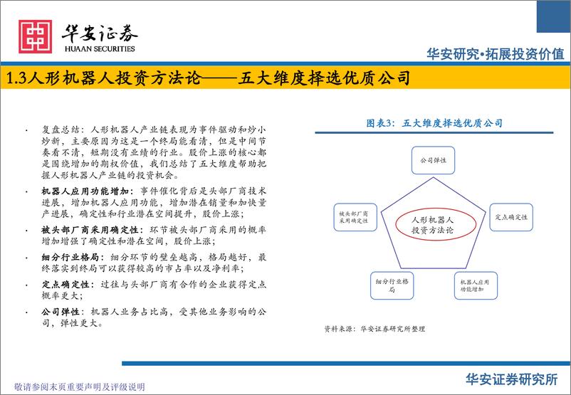 《人形机器人行业深度：产业化渐行渐近，未来前景广阔-240716-华安证券-46页》 - 第8页预览图