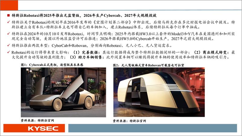 《开源中小盘%26汽车行业2025年度投资策略：Robotaxi已至，自动驾驶风起-241112-开源证券-31页》 - 第4页预览图