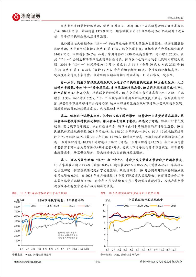 《2024年10月宏观数据解读-10月宏观：以进促稳，关注量价从发散到收敛-241116-浙商证券-19页》 - 第8页预览图