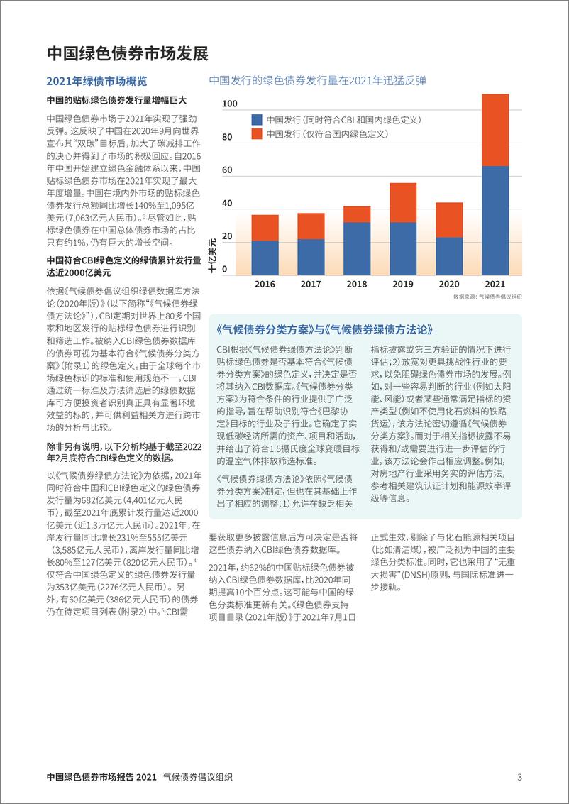 《2021年中国绿色债券市场报告-CBI&中债研发中心-2022-22页》 - 第4页预览图