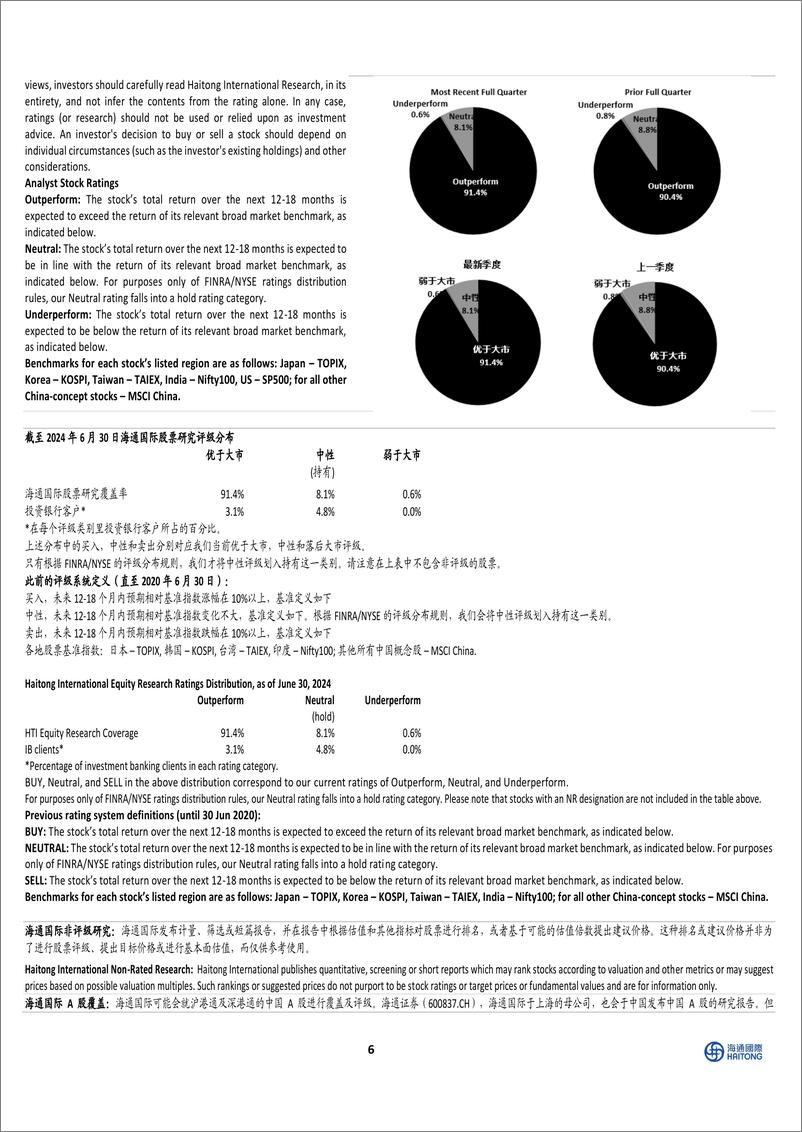 《华润医药(3320.HK)2024年中报点评：业绩符合预期，市场环境下行背景下各项业务稳健增长-240903-海通国际-11页》 - 第6页预览图