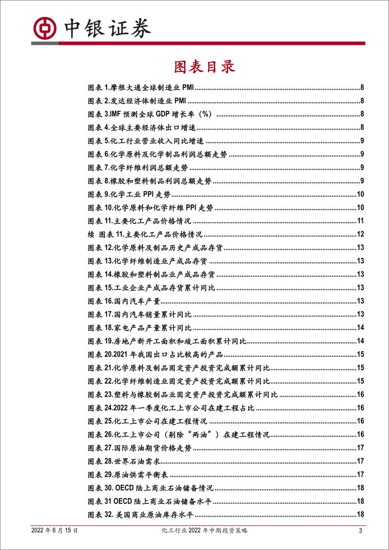 《化工行业2022年中期投资策略：关注农化高景气，长期看好一体化龙头与新材料-20220615-中银国际-74页》 - 第4页预览图