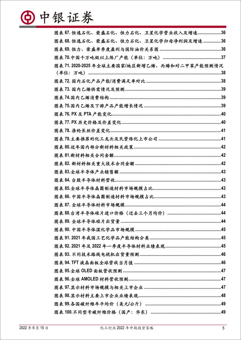 《化工行业2022年中期投资策略：关注农化高景气，长期看好一体化龙头与新材料-20220615-中银国际-74页》 - 第6页预览图