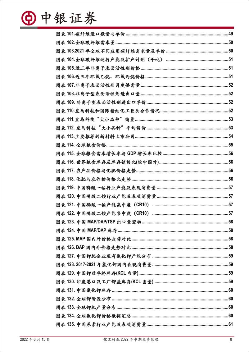 《化工行业2022年中期投资策略：关注农化高景气，长期看好一体化龙头与新材料-20220615-中银国际-74页》 - 第7页预览图