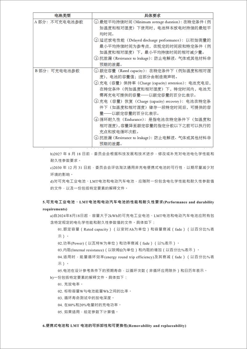 《欧盟发布电池和废电池的新规(EU) 附中译文参照（11页）》 - 第8页预览图