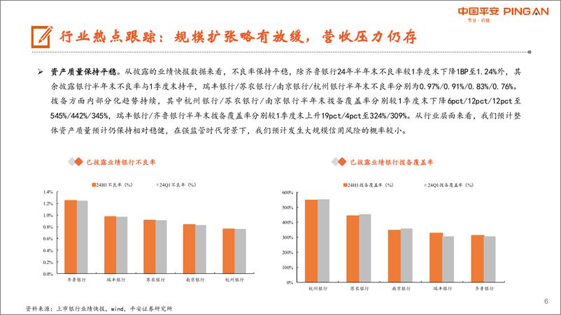 《月酝知风之银行业：继续看好板块红利价值，业绩期关注优质个股-240806-平安证券-26页》 - 第6页预览图