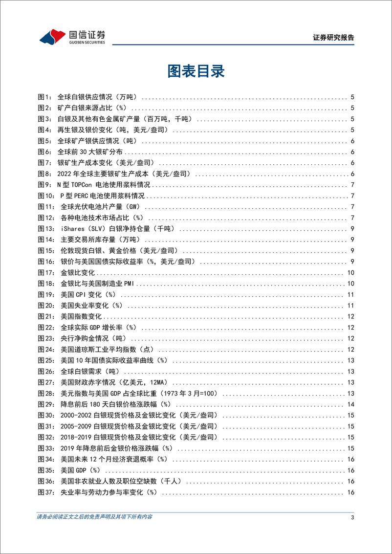 《贵金属行业专题：白银框架分析与趋势展望》 - 第3页预览图