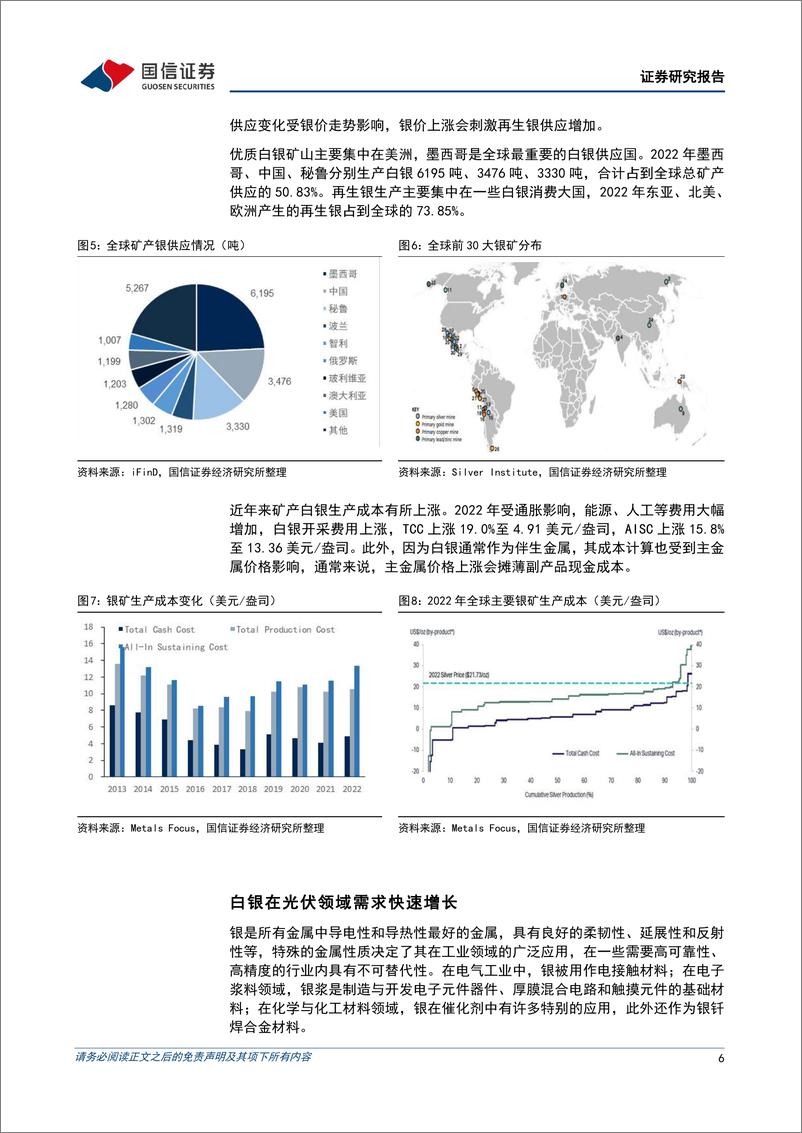 《贵金属行业专题：白银框架分析与趋势展望》 - 第6页预览图