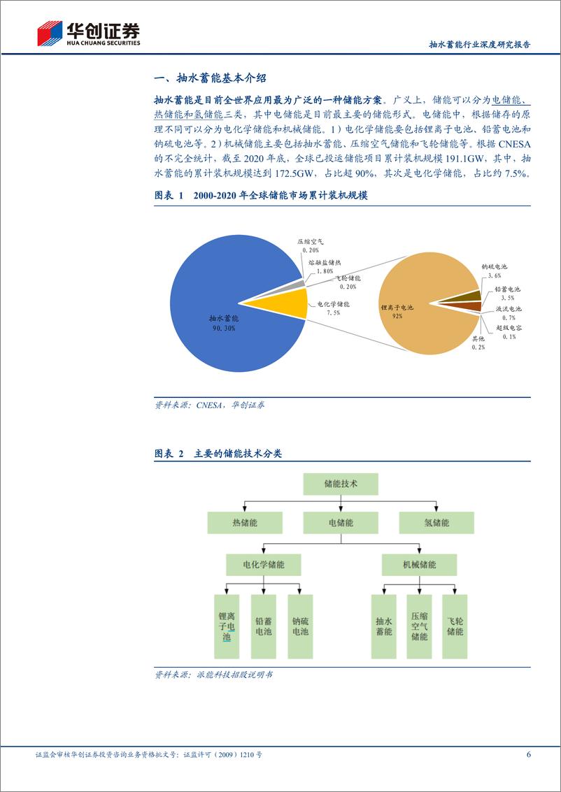 《抽水蓄能行业深度研究报告：新型电力系统中不可或缺的维稳器-20220409-华创证券-38页》 - 第7页预览图