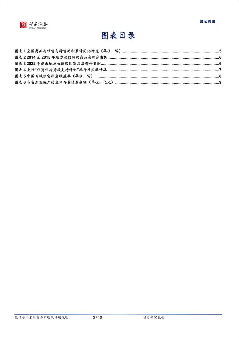 《如何看待城投参与住房收储业务？-240517-华安证券-10页》 - 第3页预览图