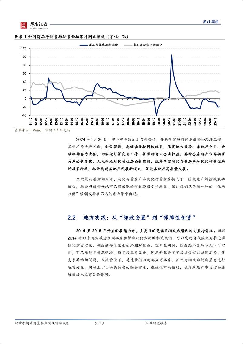 《如何看待城投参与住房收储业务？-240517-华安证券-10页》 - 第5页预览图