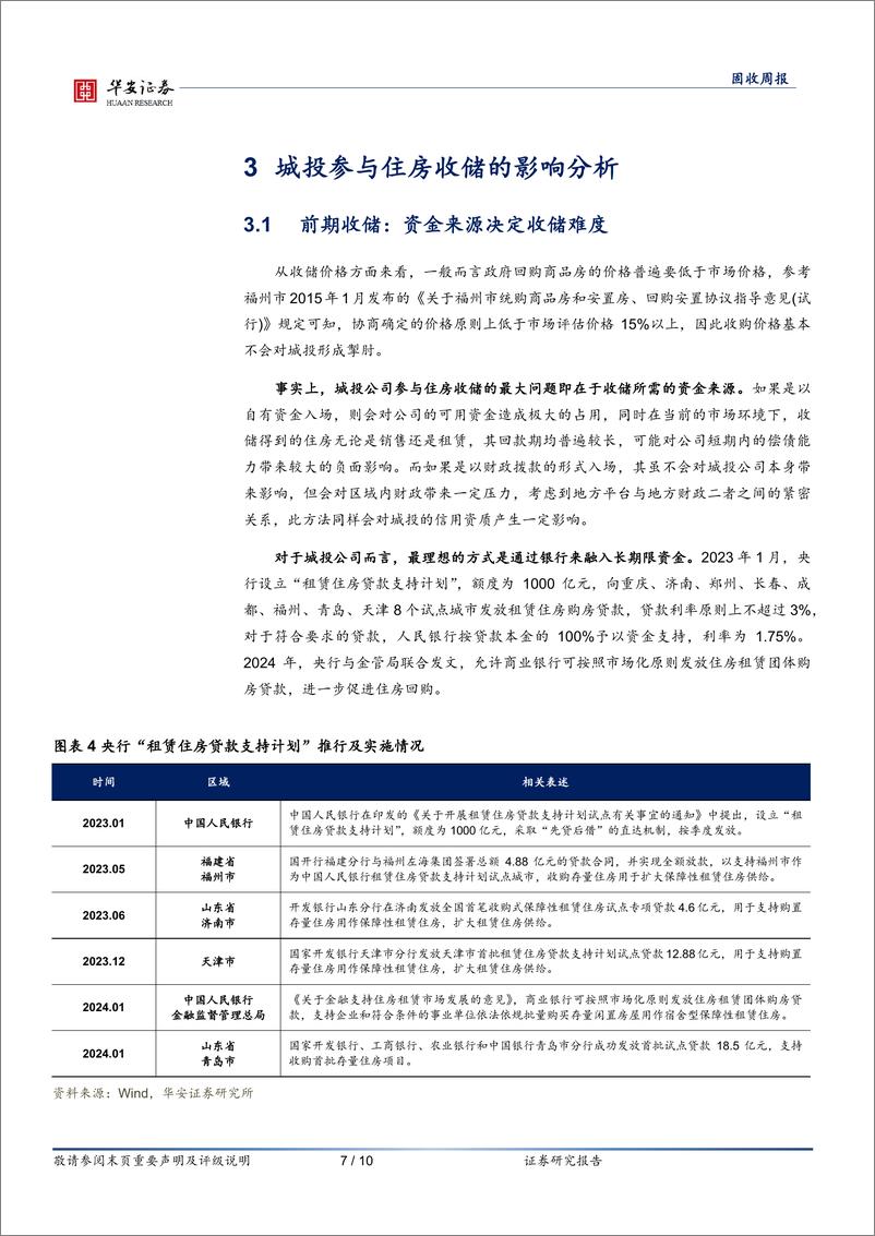 《如何看待城投参与住房收储业务？-240517-华安证券-10页》 - 第7页预览图