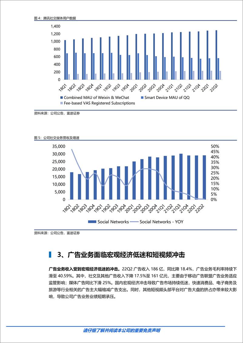 《业绩已基本见底，视频号加速商业化》 - 第4页预览图