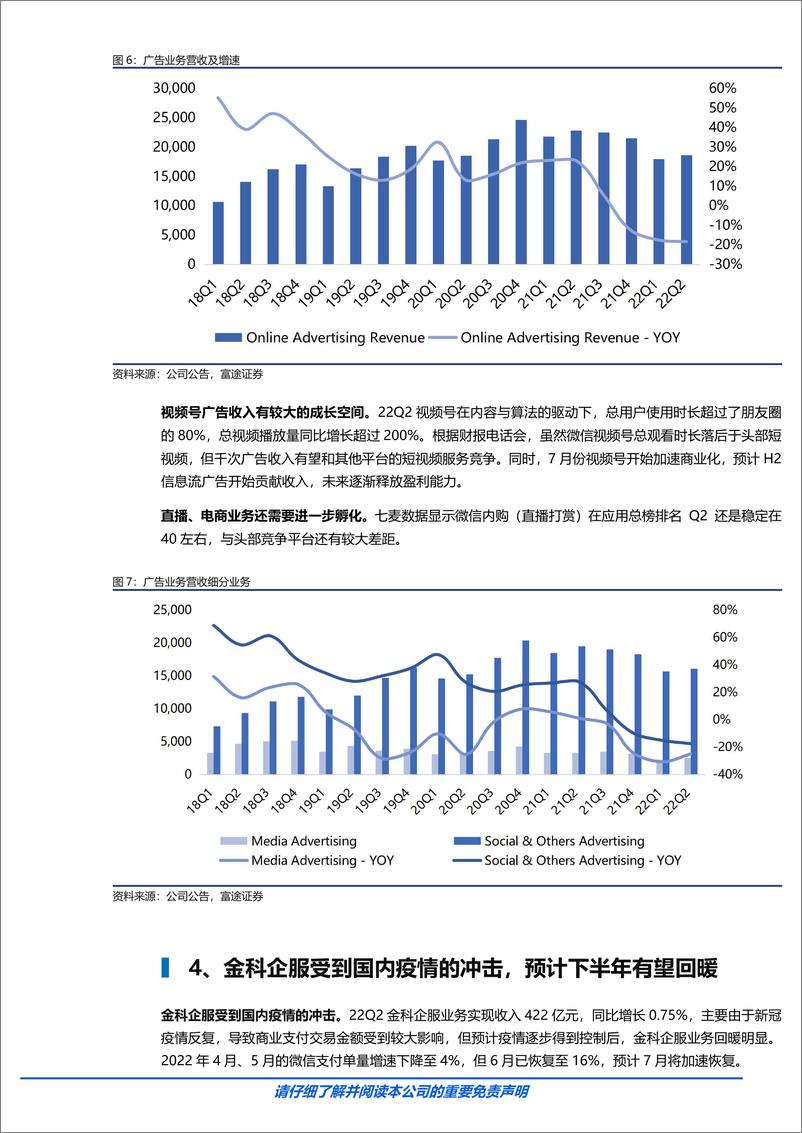 《业绩已基本见底，视频号加速商业化》 - 第5页预览图