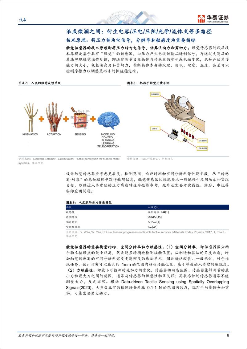 《汽车专题研究：机器人系列六：怎么看触觉传感器》 - 第6页预览图