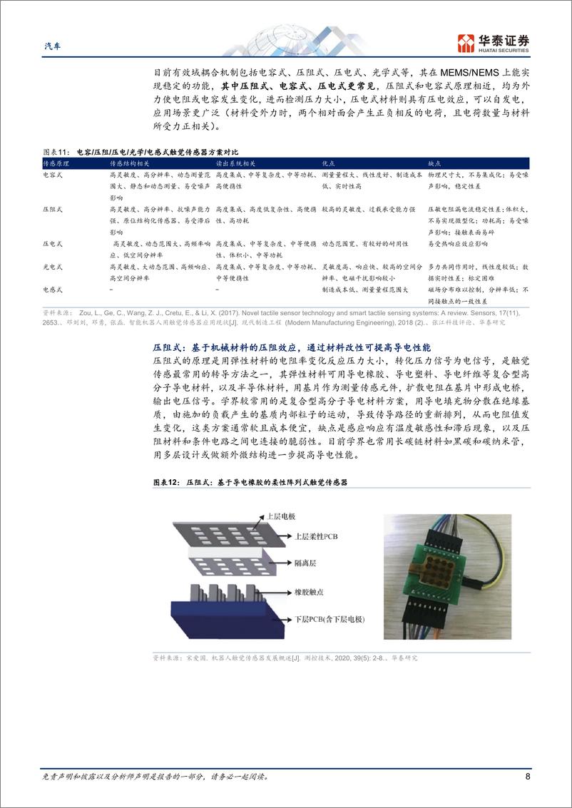 《汽车专题研究：机器人系列六：怎么看触觉传感器》 - 第8页预览图