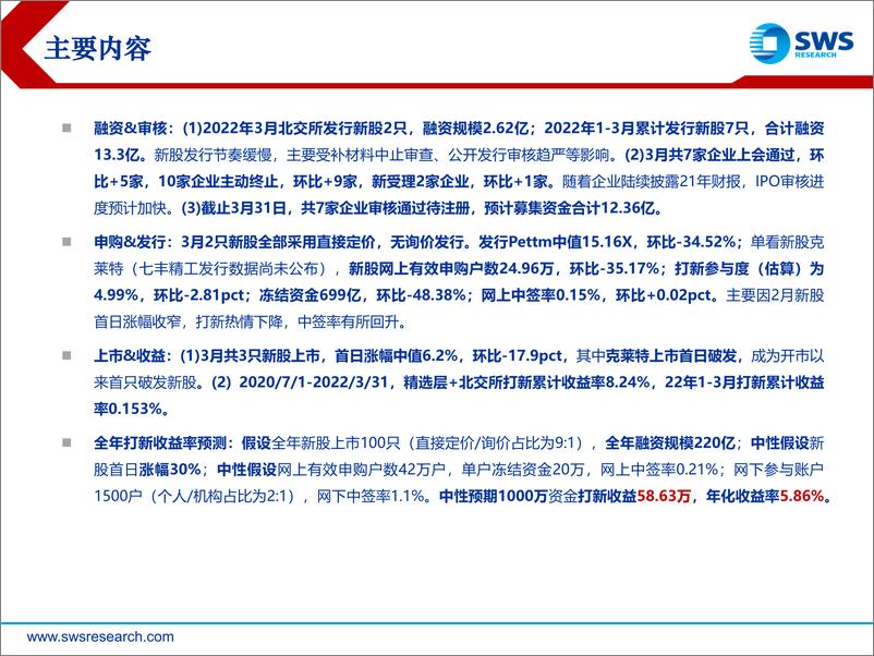 《2022年北交所打新3月报：3月审核加快，重质重量并举-20220401-申万宏源-19页》 - 第3页预览图