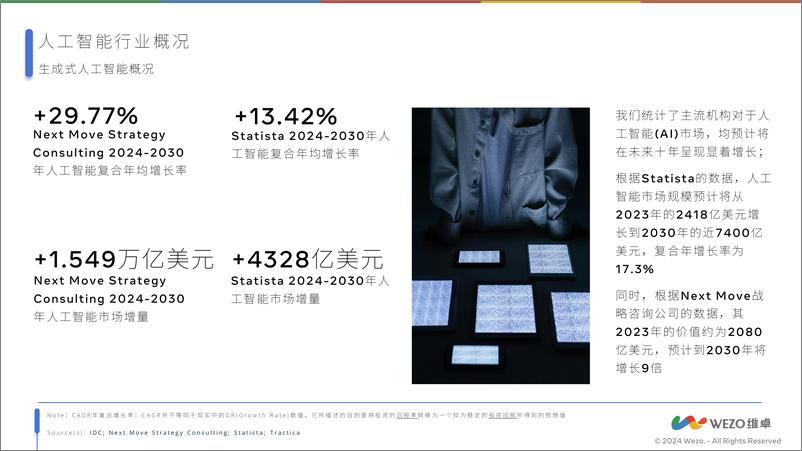 《2024人工智能对旅游业的影响研究报告》 - 第4页预览图