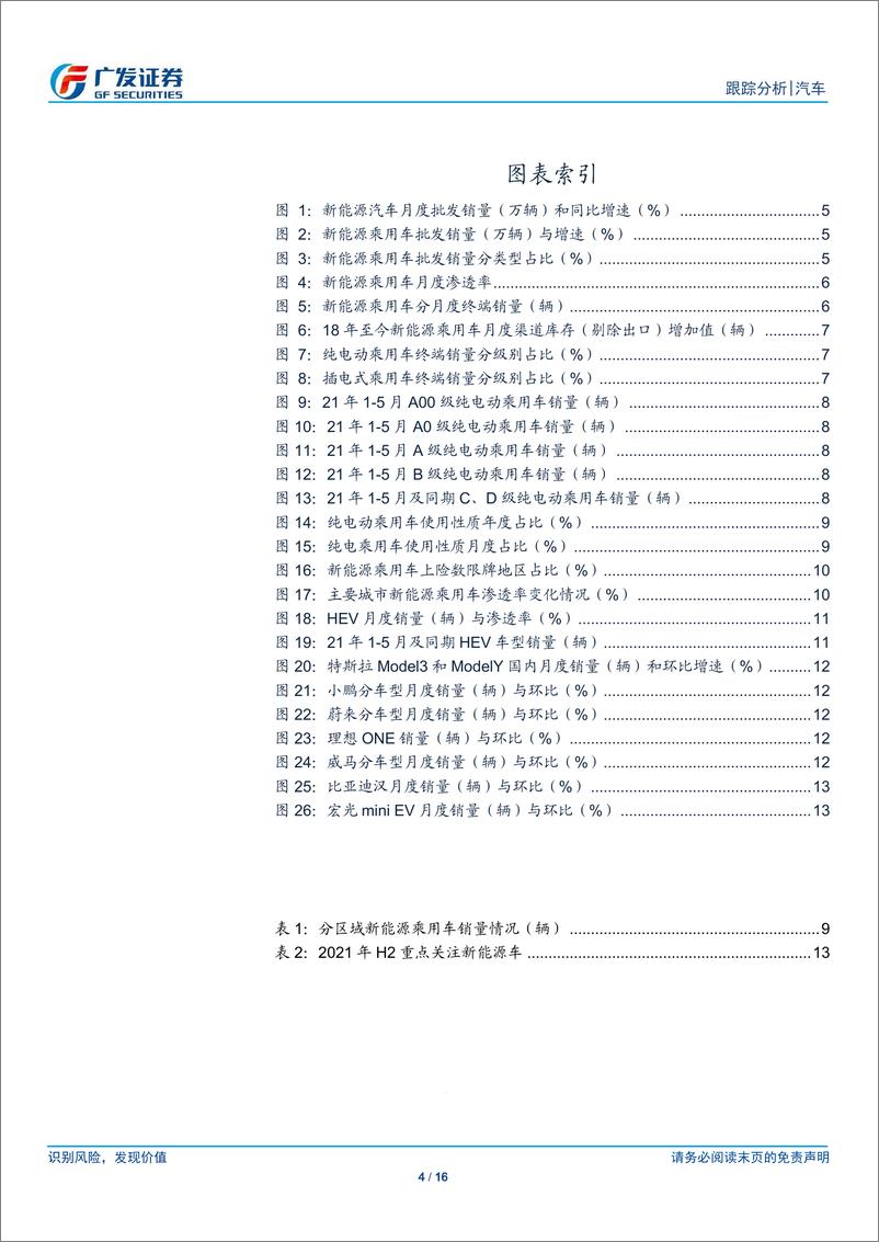 《汽车行业：新能源汽车数据点评系列之九，21年5月新能源乘用车渗透率连续第3个月超10%-20210623-广发证券-16页》 - 第5页预览图