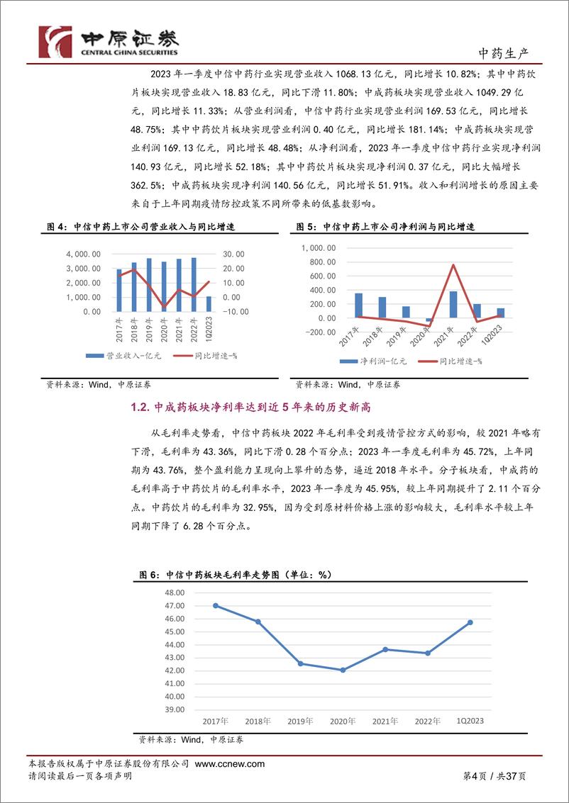 《中药生产行业深度分析：22年增收不增利，23年一季度中成药板块明显改善-20230619-中原证券-37页》 - 第5页预览图