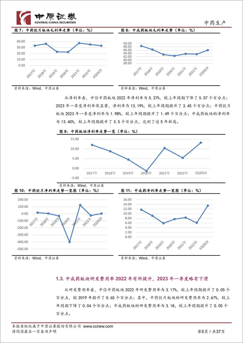 《中药生产行业深度分析：22年增收不增利，23年一季度中成药板块明显改善-20230619-中原证券-37页》 - 第6页预览图