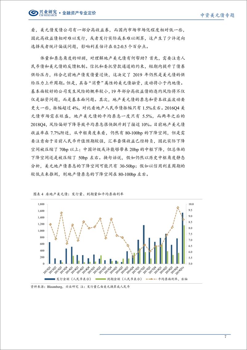 《中资美元债专题：地产美元债的特征-20190326-兴业研究-15页》 - 第8页预览图