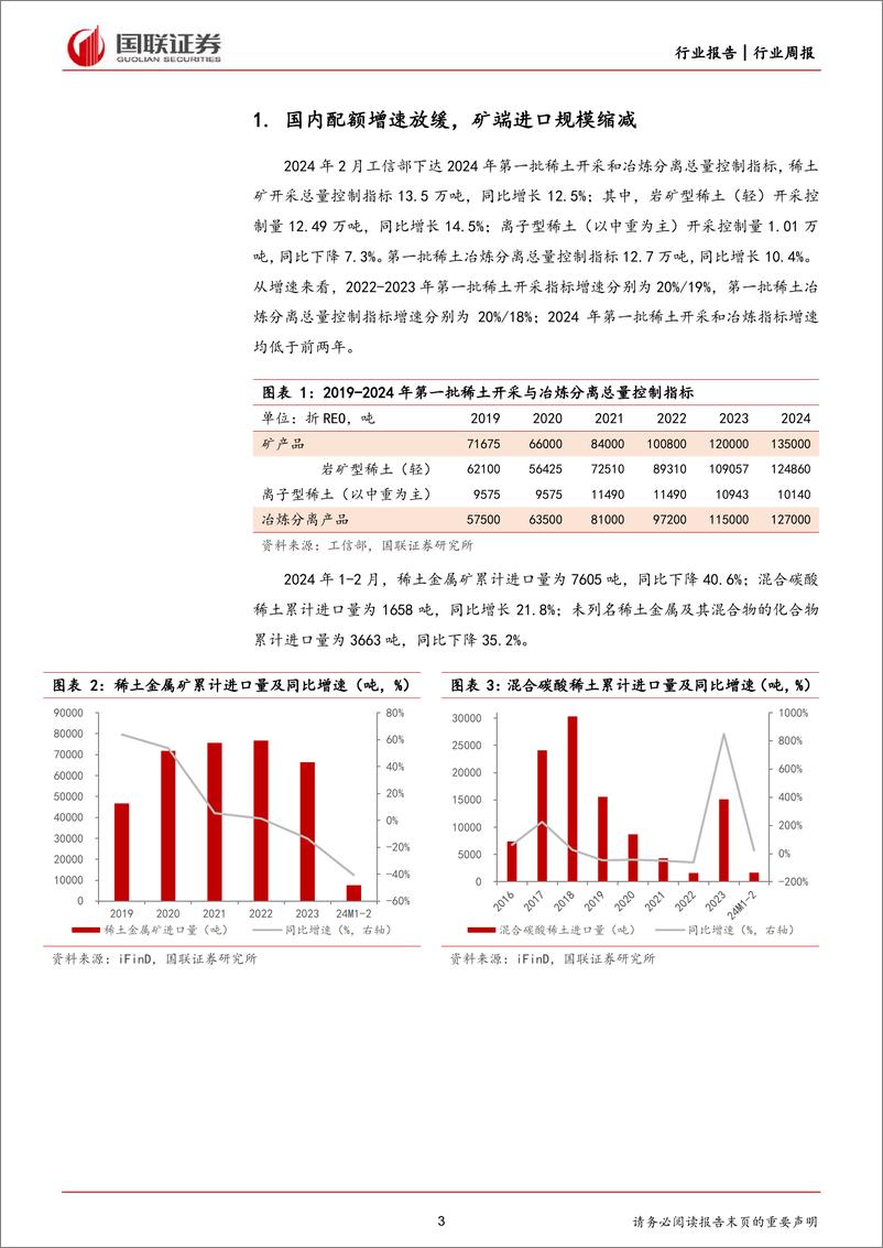 《有色金属4月周专题：供需格局边际改善，稀土价格底部回升-240413-国联证券-12页》 - 第3页预览图