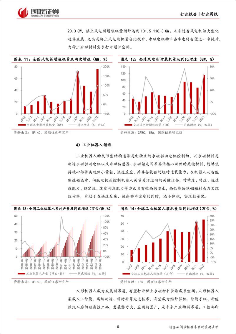 《有色金属4月周专题：供需格局边际改善，稀土价格底部回升-240413-国联证券-12页》 - 第6页预览图