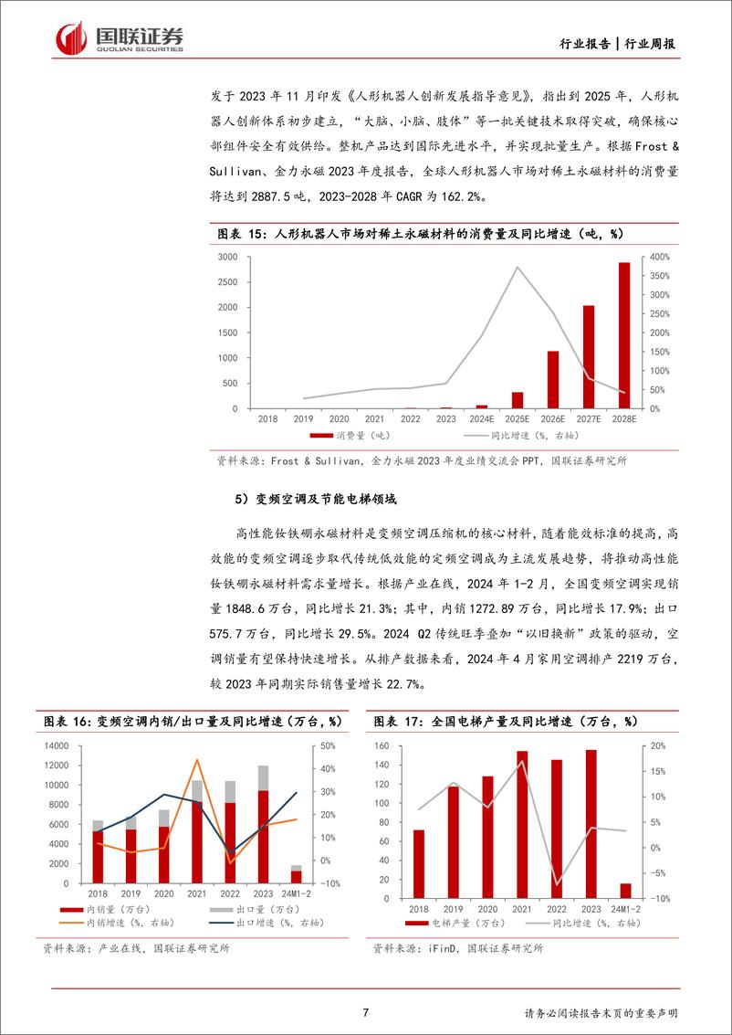 《有色金属4月周专题：供需格局边际改善，稀土价格底部回升-240413-国联证券-12页》 - 第7页预览图