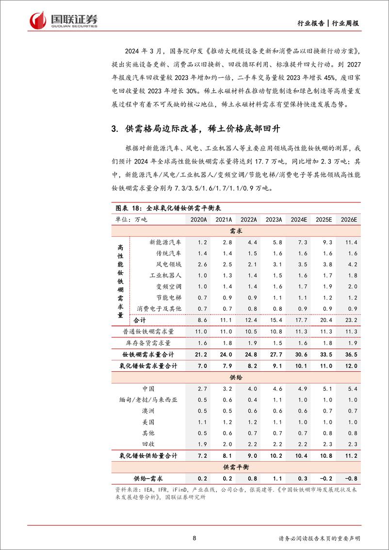 《有色金属4月周专题：供需格局边际改善，稀土价格底部回升-240413-国联证券-12页》 - 第8页预览图