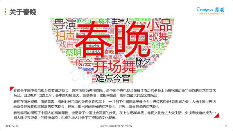 《致春晚：谁动了你的奶酪》 - 第4页预览图