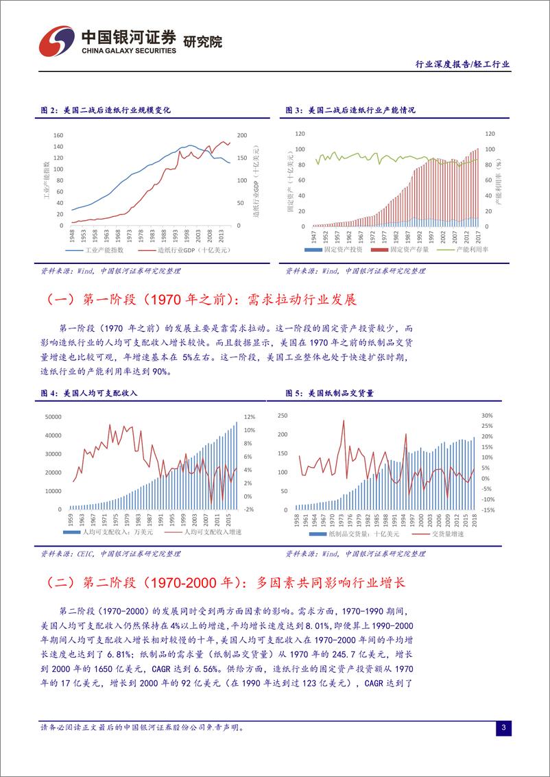 《轻工造纸行业从美国成熟造纸市场看中国造纸业：对上游原材料的把控度决定行业话语权-20190519-银河证券-45页》 - 第5页预览图