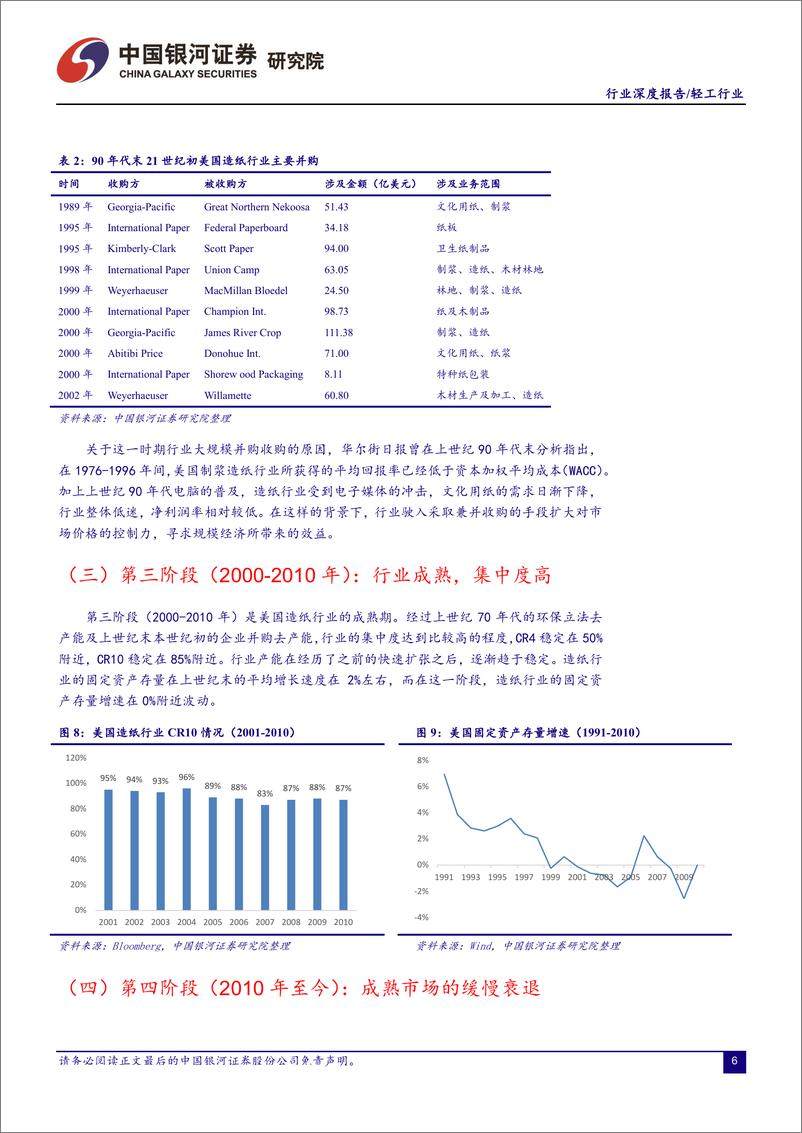 《轻工造纸行业从美国成熟造纸市场看中国造纸业：对上游原材料的把控度决定行业话语权-20190519-银河证券-45页》 - 第8页预览图