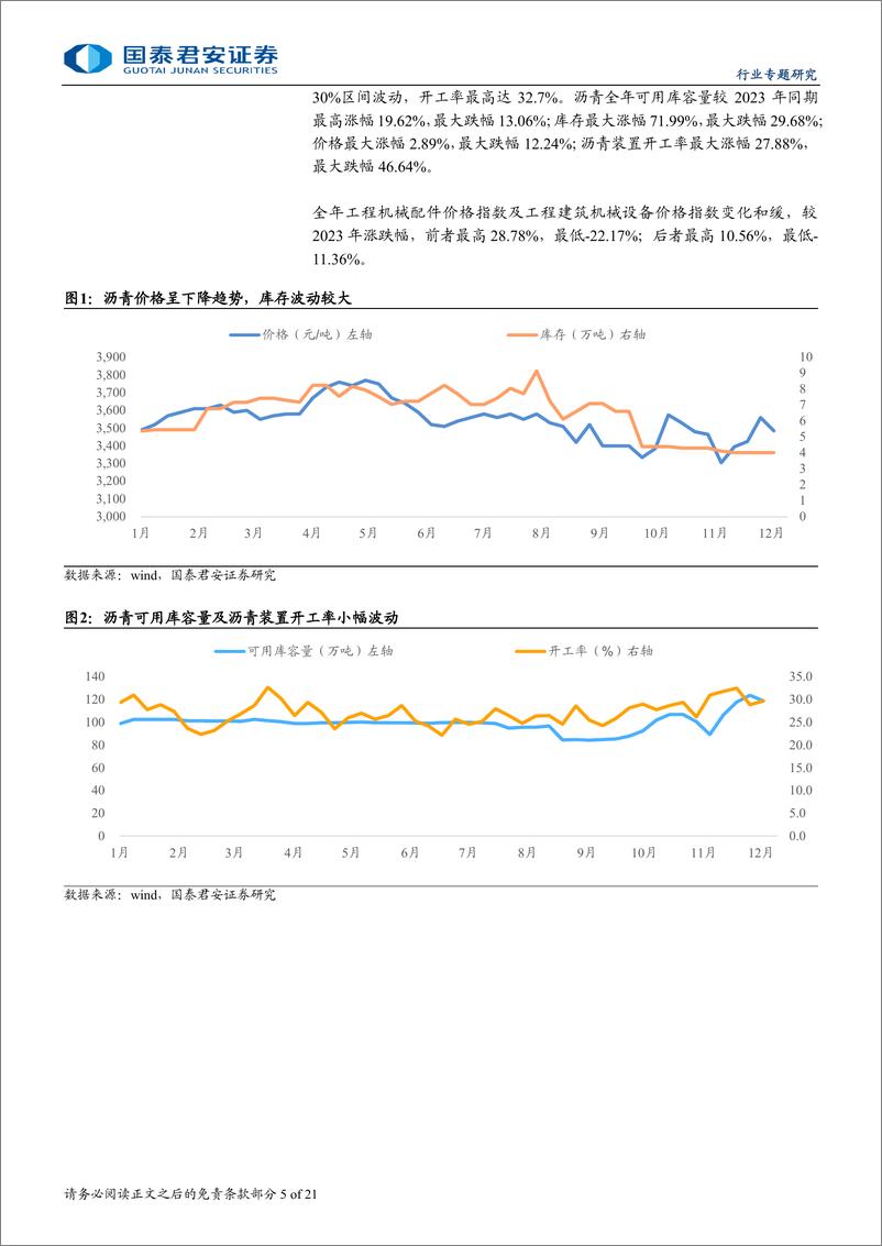 《建筑工程行业专题研究：产业链变化预示基建改善，推荐龙头央企等-241230-国泰君安-21页》 - 第5页预览图