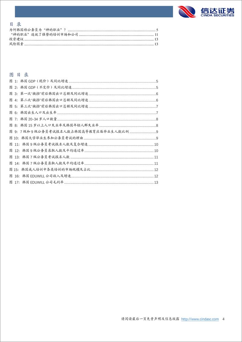 《教育行业：韩国经济降速时期，二十年“公考热”造就怎样的行业和公司？-240718-信达证券-15页》 - 第4页预览图