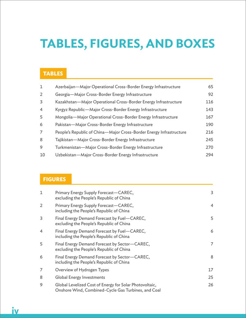 《亚开行-CAREC能源展望2030（英）-2022.12-336页》 - 第7页预览图